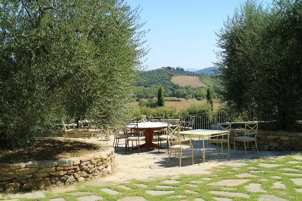 Le Buche Wine Resort&Spa Macciano 3*,